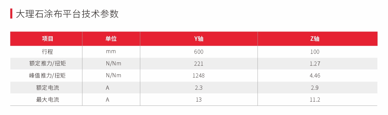 大理石涂布平台