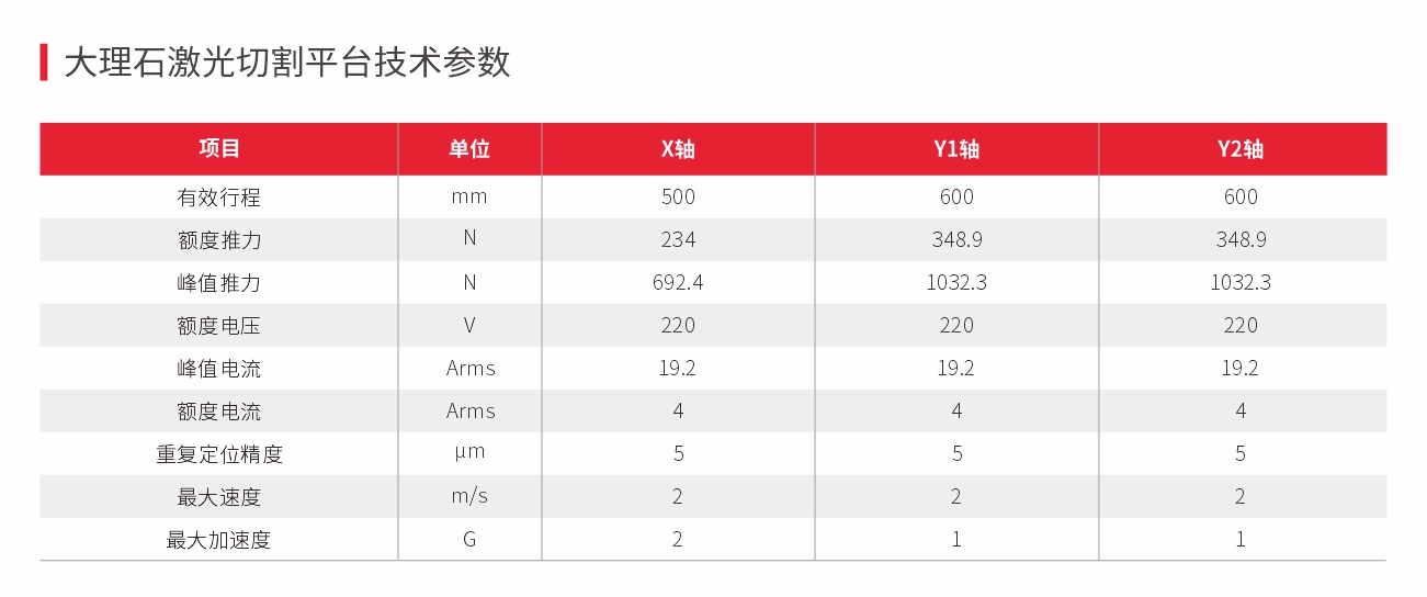 大理石激光切割平台