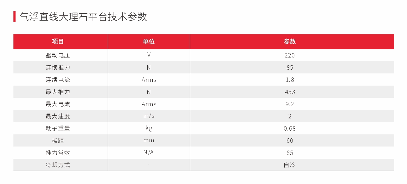 气浮直线大理石平台