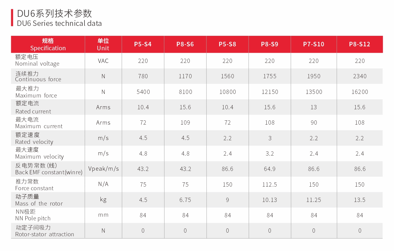 无铁芯直线电机