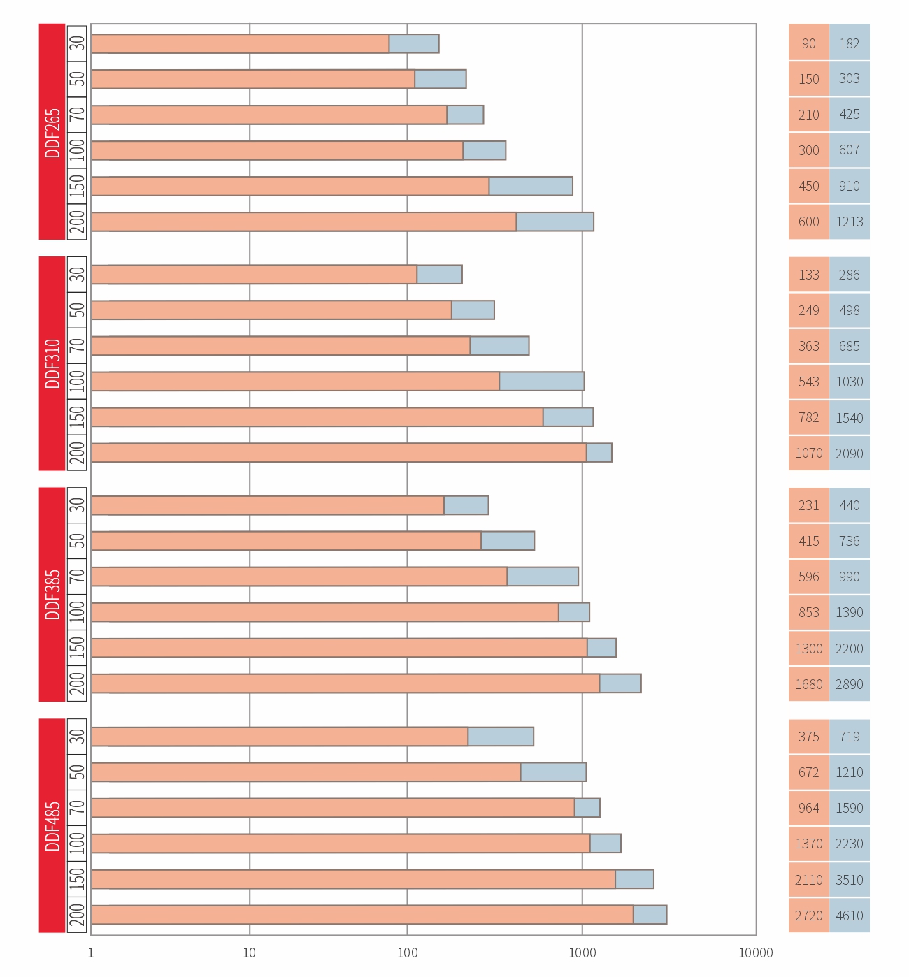水冷无框直驱电机