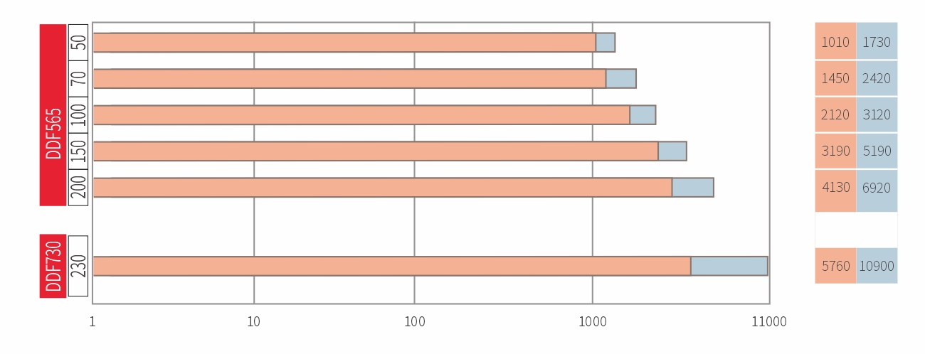 水冷无框直驱电机