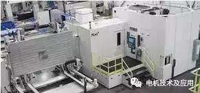 深度解析直线电机工作原理和技术及其发展